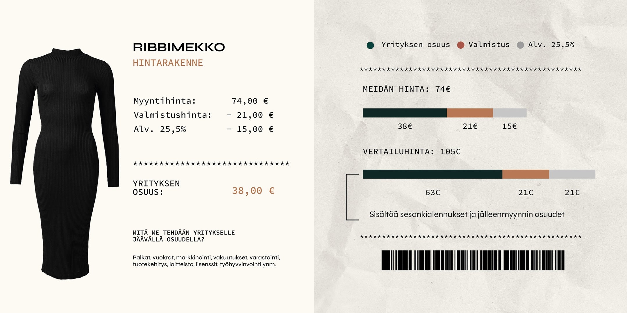 Hintarakenne musta ribbimekko