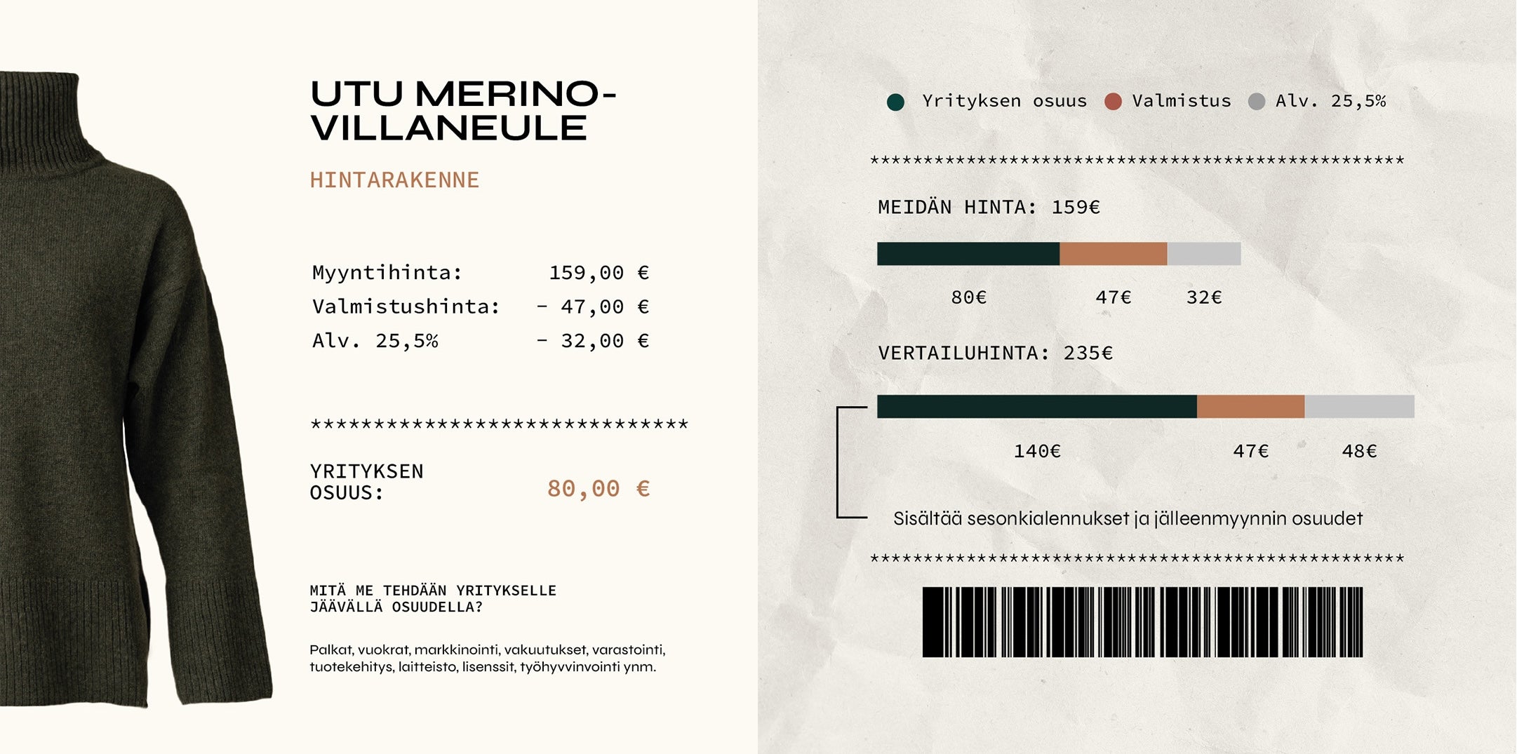 Hintarakenne Utu pooloneule